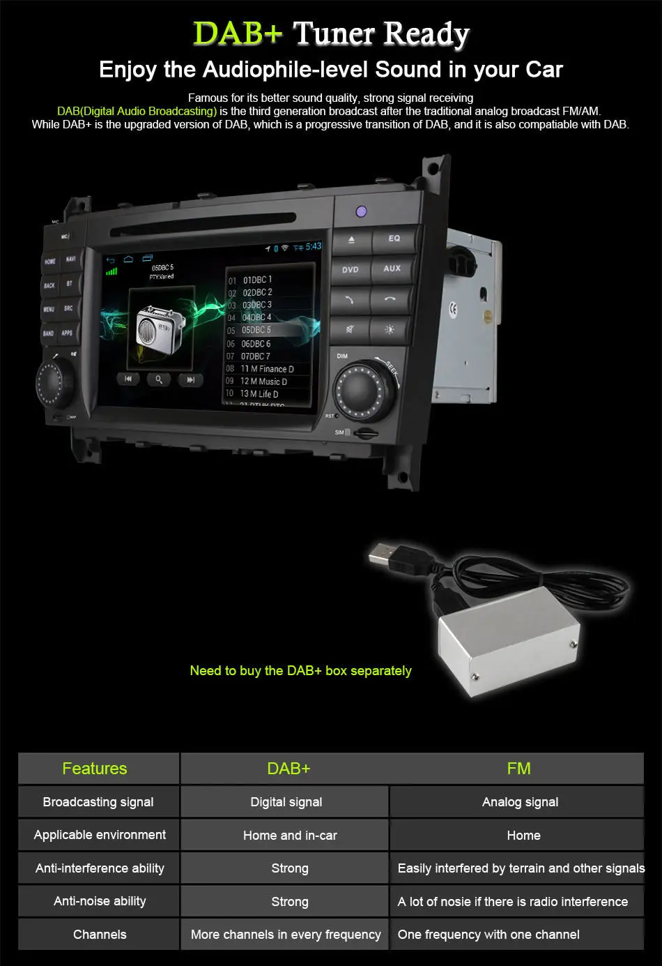 Flash Deal for Mercedes Benz C Class W203 2004 2005 2006 2007 c200 C230 C240 C320 C350 CLK W209 MB Car Multimedia Player Auto Radio GPS DVD 16