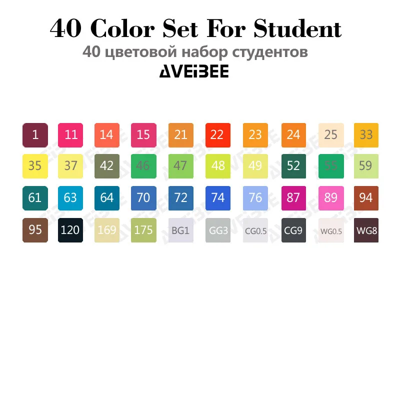 Художественный маркер для рисования, набор сенсорных ручек, пять, 40, 60, 80, 168 цветов, спиртовой Графический художественный эскиз, двойной маркер, ручка, подарок, альбом для рисования - Цвет: 40 Color Student Set