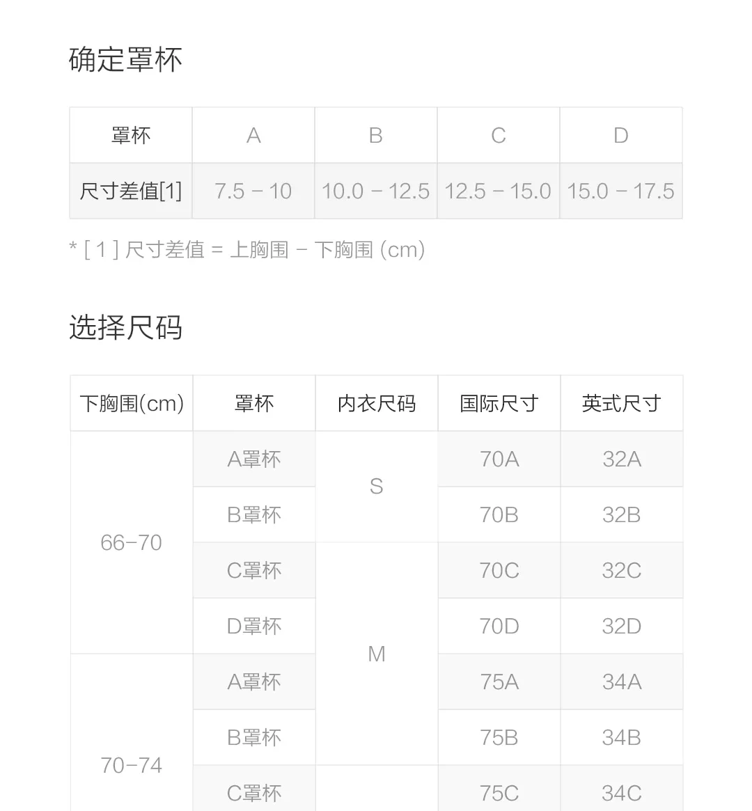 Xiaomi спортивный бюстгальтер для тренировок, Спортивное нижнее белье, высокая эластичность, дышащий Топ, перекрестная спина, для фитнеса, спортивная майка, женский спортивный бюстгальтер для йоги