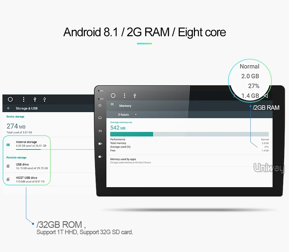 Perfect uniway  A17KLL9071  android 9.0 car dvd navigation for toyota corolla/auris  2016 2017 car radio stereo head unit navigation 8