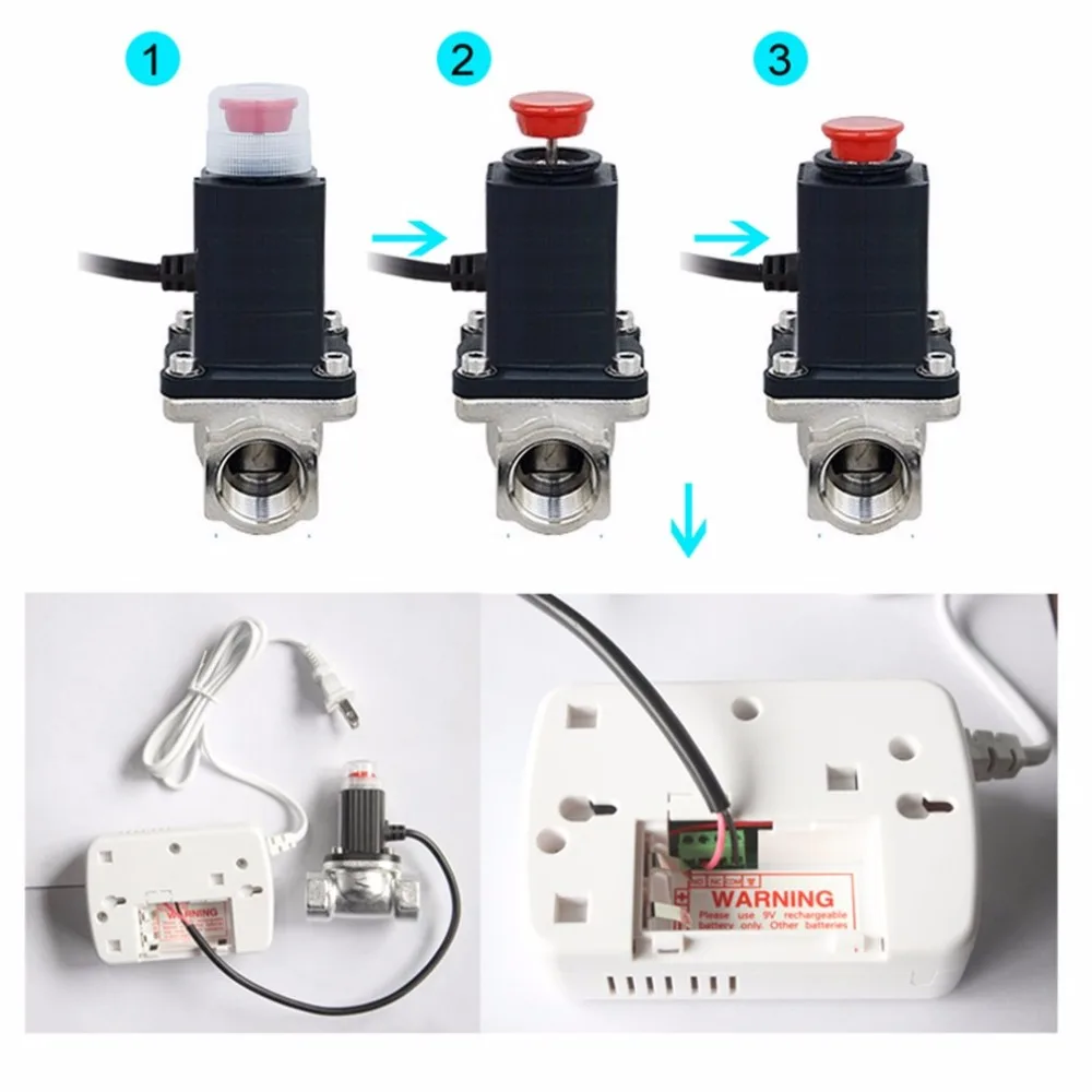 Автоматический зондирующий LPG природный газ аварийный запорный электромагнитный клапан для домашняя система охранной сигнализации и тревожная утечка газопровода