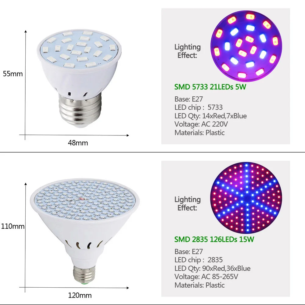 Полный спектр светодиодный Grow Light E27 5 W 18 W 28 W 35 Вт, 40 Вт, 50 Вт, 80 Вт лампы AC 85-265 V Крытый лампа для растений-цветочниц на свадьбе, для гидропоники