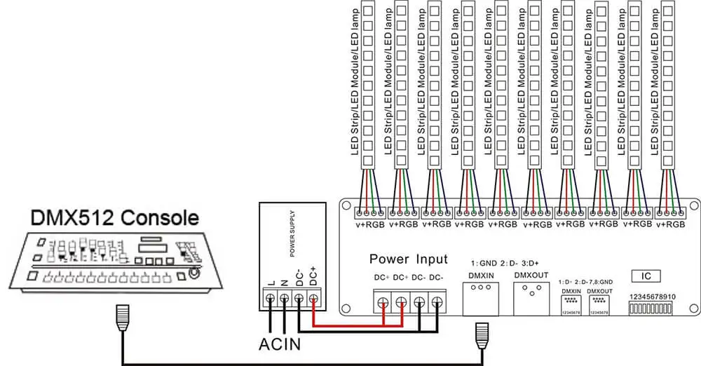 GD30CHDMX10_
