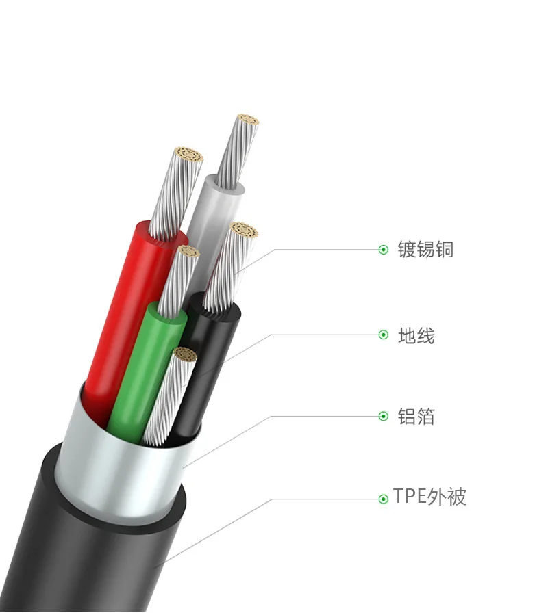 USB-C к HDMI кабель конвертер для samsung huawei Apple Usb 3,1 Thunderbolt 3 type C переключатель к HDMI Кабель-адаптер