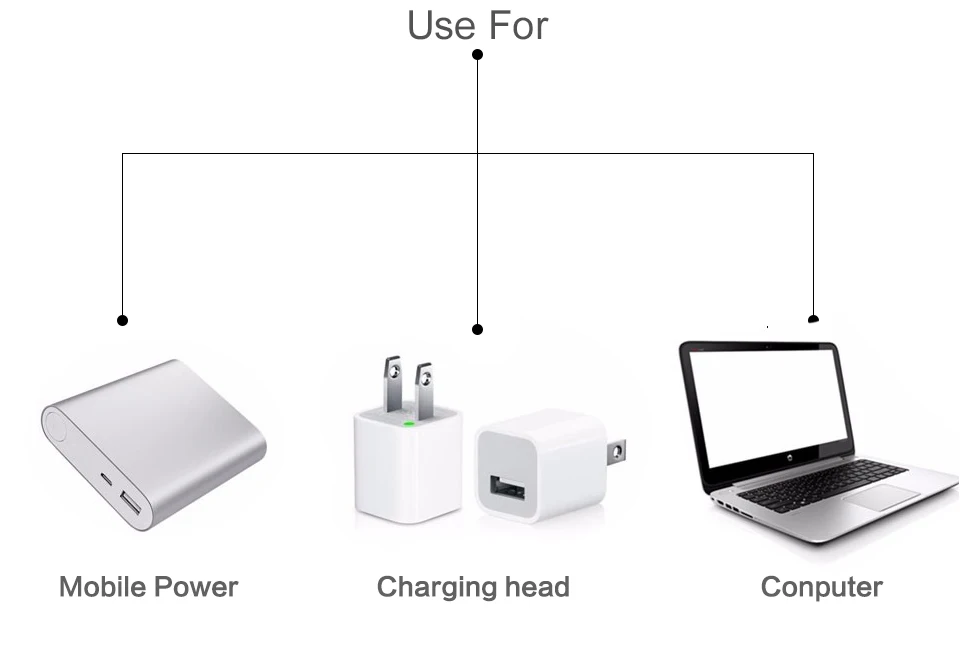 5V USB силовая Светодиодная лента светильник белый/теплый белый SMD 2835 3528 HD ТВ Настольный ПК экран подсветка и косой светильник ing 1 м 2 м 3 м 4 м 5 м