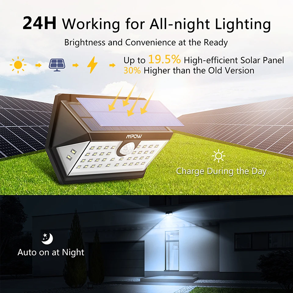 Mpow CD168 40 LED Solar Garden Light Outdoor IP65 Waterproof Brightness Adjustable Solar Lamps (2)