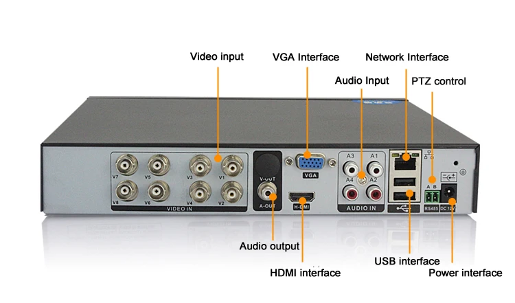 Главная HD 8CH CCTV DVR HVR Системы CCTV DVR комплект Поддержка onvif HDMI 1080 P Выход Черный SONY CCD 1200TVL безопасности Камера Системы