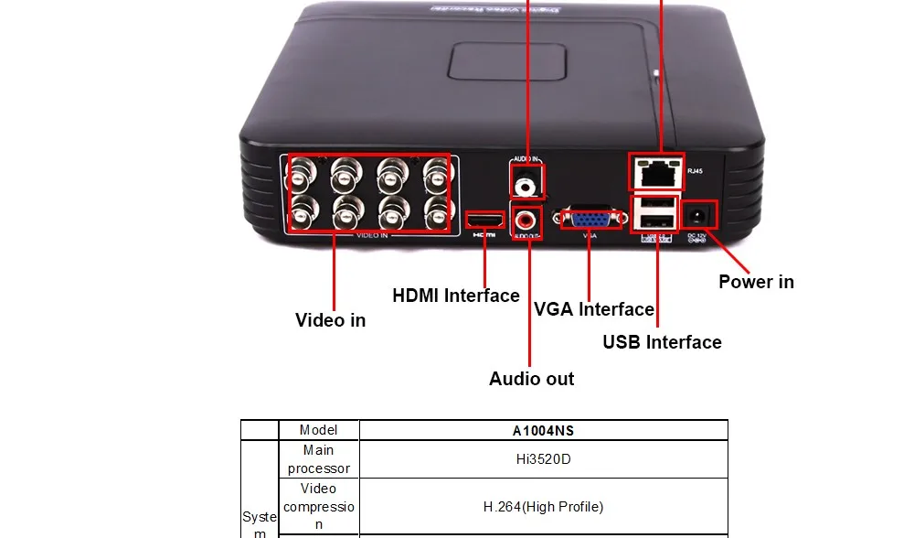 Мини DVR 4/8CH DVR Регистраторы Full HD P2P Облако DVR Регистраторы HD1920* 1080 Видео Запись системы 4CH AHD HVR