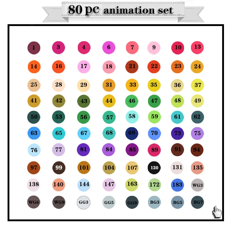 80