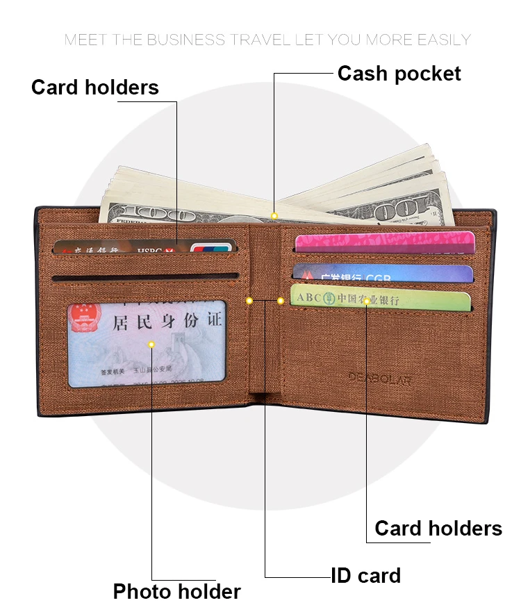 men fashion pu wallet (3)