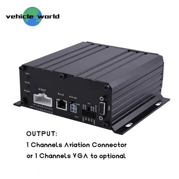 

720P Mobile DVR AHD Surveillance Secrity System for Truck