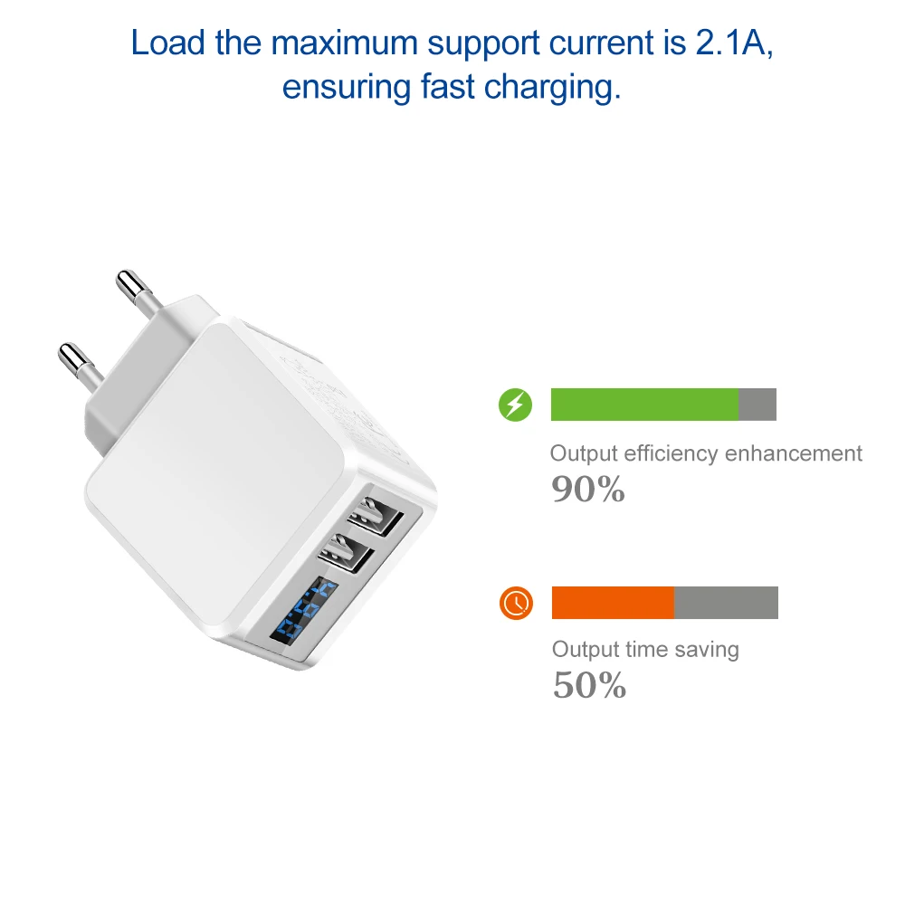 Настенное зарядное устройство Powstro 5V2. 1A Универсальный адаптер для путешествий с 2 портами usb дисплей Напряжение тока для samsung GALAXY для iPhone X 8