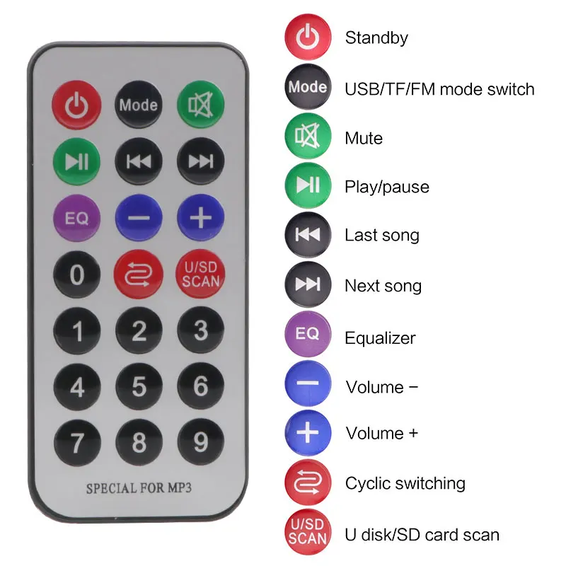 Sikeo Bluetooth Динамик декодер с борту модуль v3.0 + EDR аудио MP3 игрок WMA w/TF слот для карт