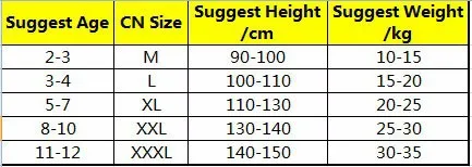 size