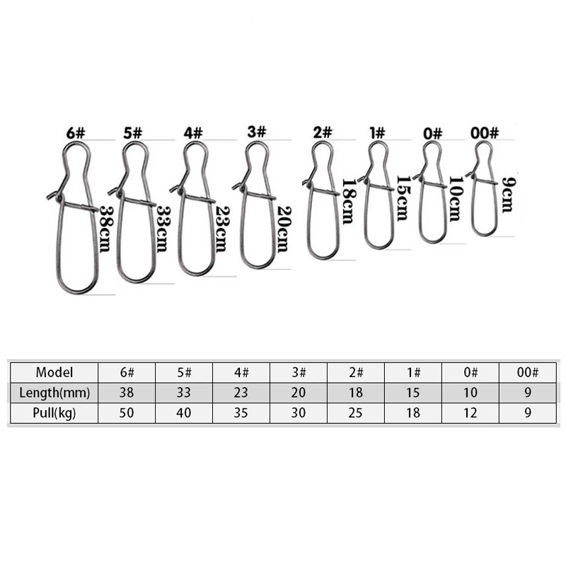 100 шт./пакет Нержавеющая сталь Рыбалка снимки рыболовный крючок Разъем крюк замок безопасности шарнирными шарнирами твердые кольца приманка аксессуары FO311