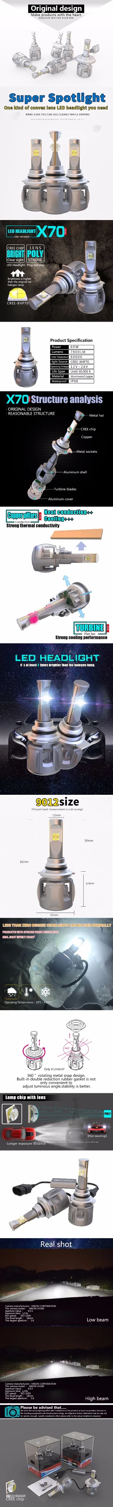 X9012