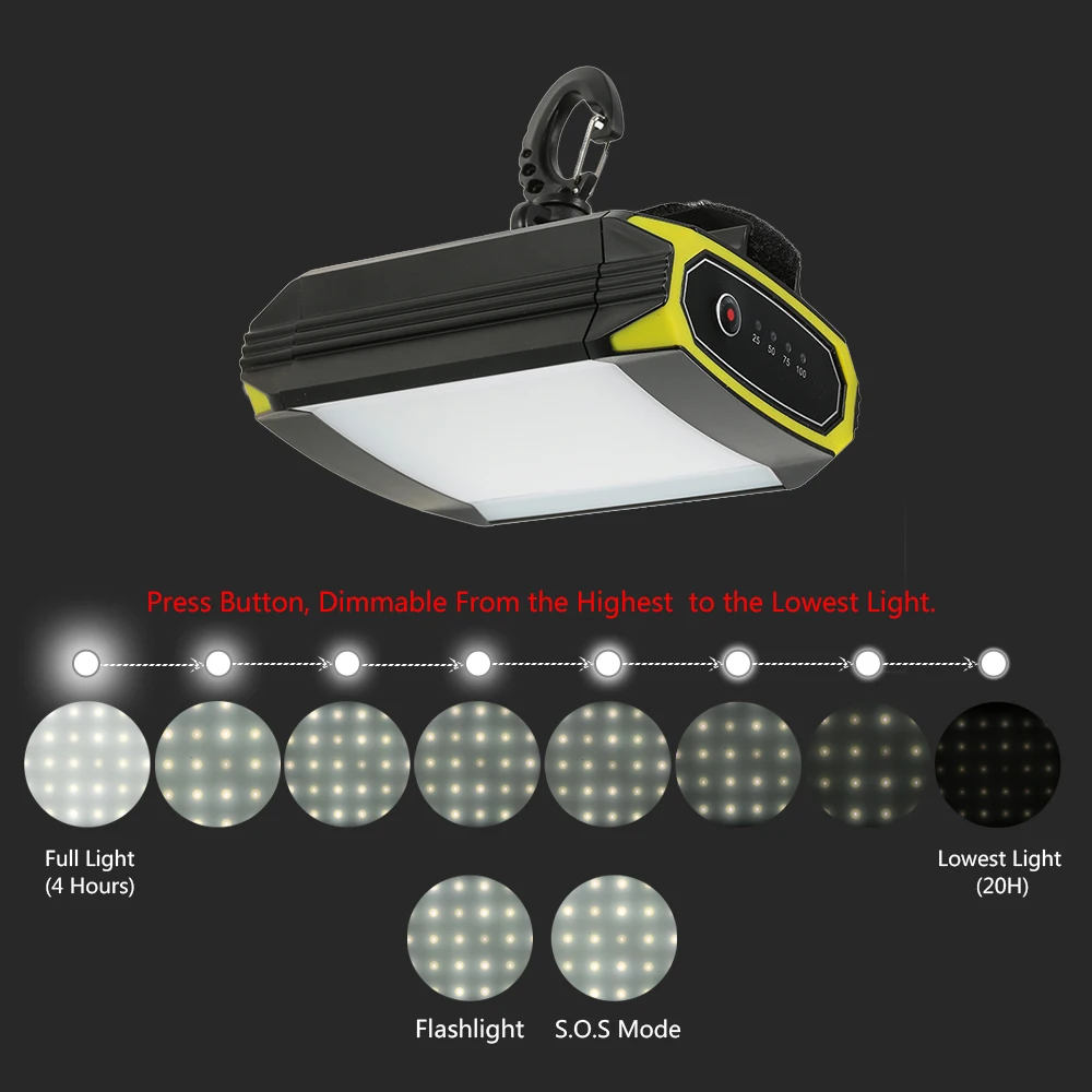 500LM супер яркий легкий 30 светодиодный LED пеший туризм кемпинг фонари Открытый Портативный огни лампы непромокаемые перезаряжаемые фонарик