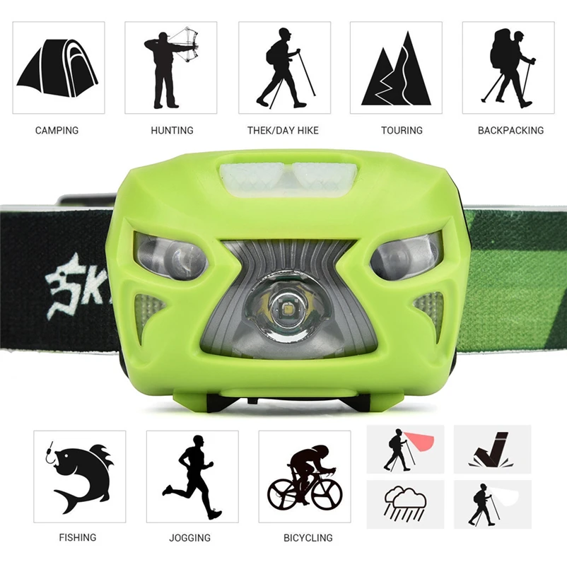 New Portable IR Sensor Headlight Induction COB Lantern Headlamp 3000 Lumen LED Head Torch for Bicycle Light #FS#4MY11 (23)