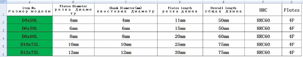 4 мм 6 мм 8 мм 10 мм 12 мм 4 флейты HRC60 черновые концевые фрезы фрезерные фрезы ЧПУ черновые инструменты твердосплавные фрезы фрезерные Биты