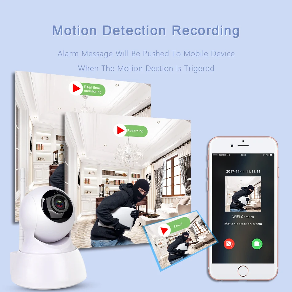 WIFI Camera Wireless IP Camera Wi-Fi CCTV Indoor Webcam Onvif Looline Motion Detection Baby Monitor Looline