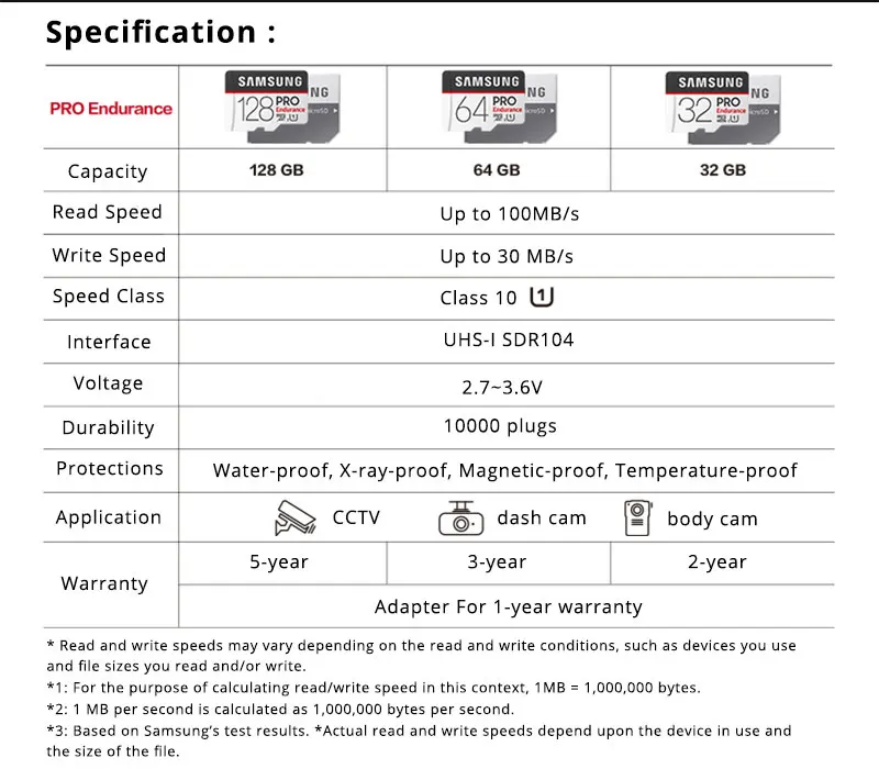 SAMSUNG карты памяти 32 ГБ 64 ГБ 128 ГБ Micro SD карты C10 U1 4 К Drive Регистраторы 100 МБ/с. монитор Камера посвященный TF карты