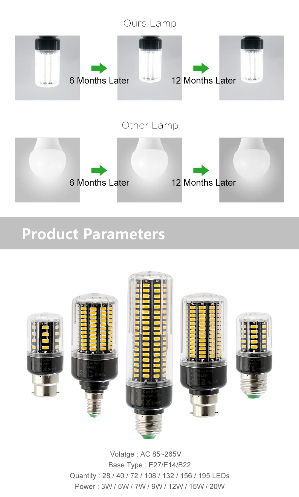 ANBLUB 5736 SMD, реальная мощность, без мерцания, без шпона, 3 Вт, 5 Вт, 7 Вт, 9 Вт, 12 Вт, 15 Вт, 20 Вт, светодиодный светильник-кукуруза, E27, E14, B22, лампочка, 85-265 в, светильник для дома