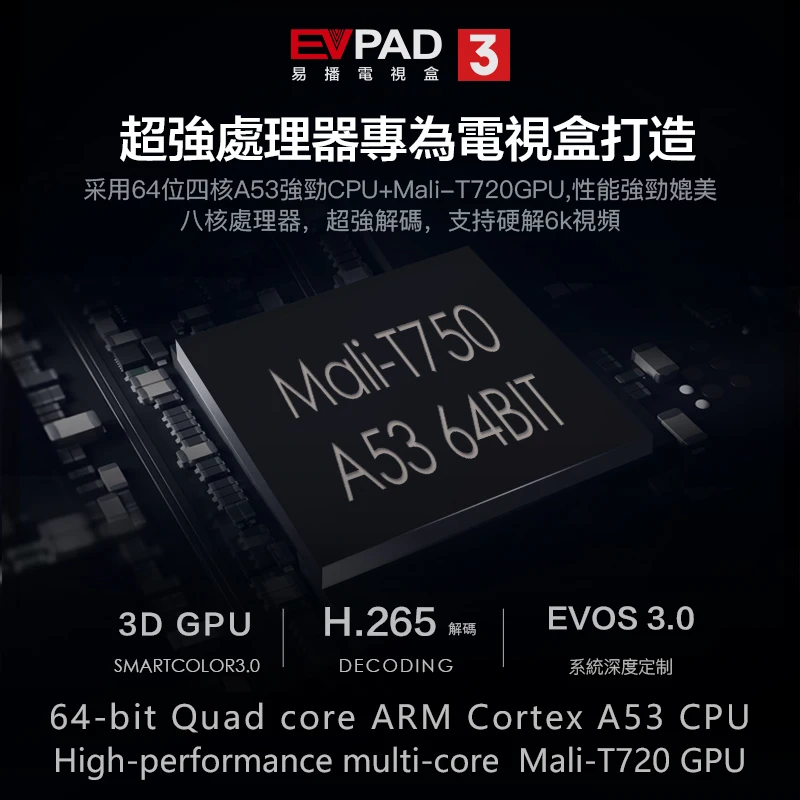 EVPAD 3 Android tv BOX 2G16G с ip tv для корейской Японии Malay SG CN HK TW Таиланд индонезийская Америка модернизирована от 2S