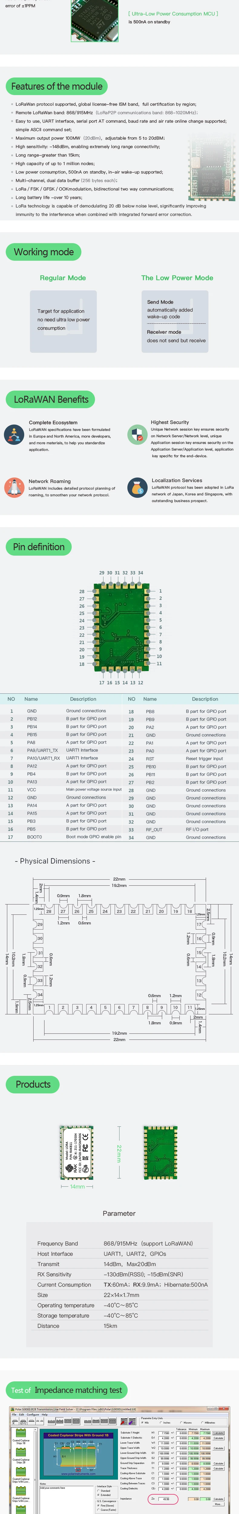 RAK811 LoRa модуль, SX1276, 868/915 МГц, поддержка AS923 и LoraWan, с TELEC CE, FCC, KCC Сертификация/сертификация, 3000 метров