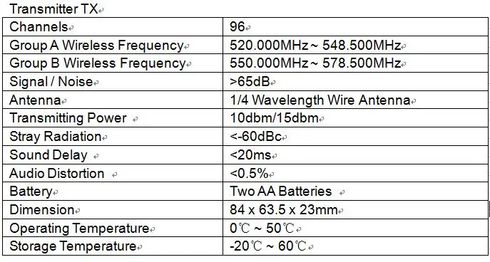 COMICA CVM-WM200A/C UHF 96-каналов металлический Беспроводной подойдет как для повседневной носки, так/стерео петличный микрофон интервью 120m гладкий Запись для Canon