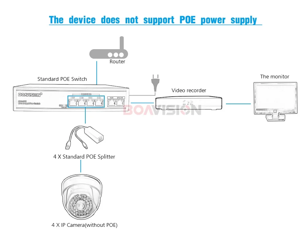 08 POE Switch 8Ch
