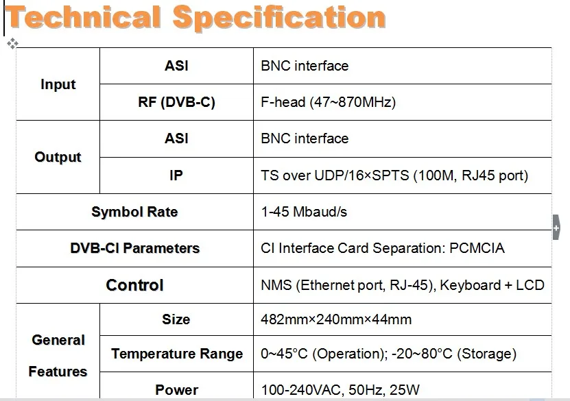 DVB-C CI IP IRD(DVB-C/QAM RF+ ASI in, ASI+ IP/1* MPTS/8* SPTS(multicast) out) CAM IRD радио и ТВ Вещательное оборудование sc-5130