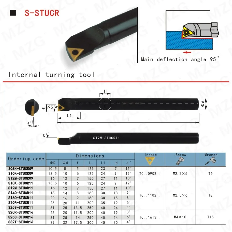 Mocask S08K-STUCR09 твердосплавная вставка TCMT держатели инструментов расточные штукатурки внутренний резак токарный станок с ЧПУ внутреннее отверстие токарные инструменты