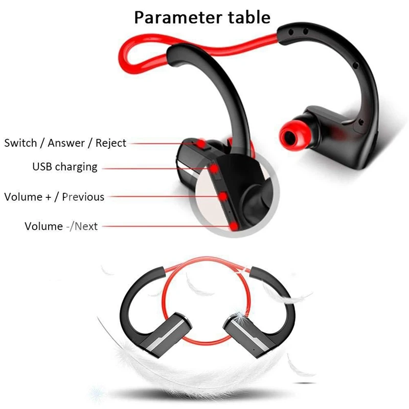 Wireless Bluetooth Headphones Sports Earphone Headset Automatically Collapsible Memory Coil Retractable Waterproof Earbuds—Bla