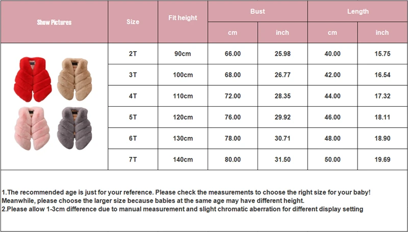 Зимняя одежда для маленьких девочек жилет из искусственного меха, пальто теплый жилет Детская куртка без рукавов, верхняя одежда, одежда для детей от 1 до 7 лет