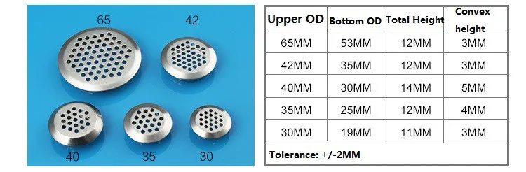 Нержавеющая сталь круглый выпуклости Форма с сеточной подкладкой на Dia.19mm/25 мм/30 мм/35 мм/53 мм шкаф для одежды шкаф для обуви с сеткой вентиляционных отверстия, устанавливаемое на вентиляционное отверстие в салоне автомобиля