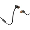 Earphones & Headphones