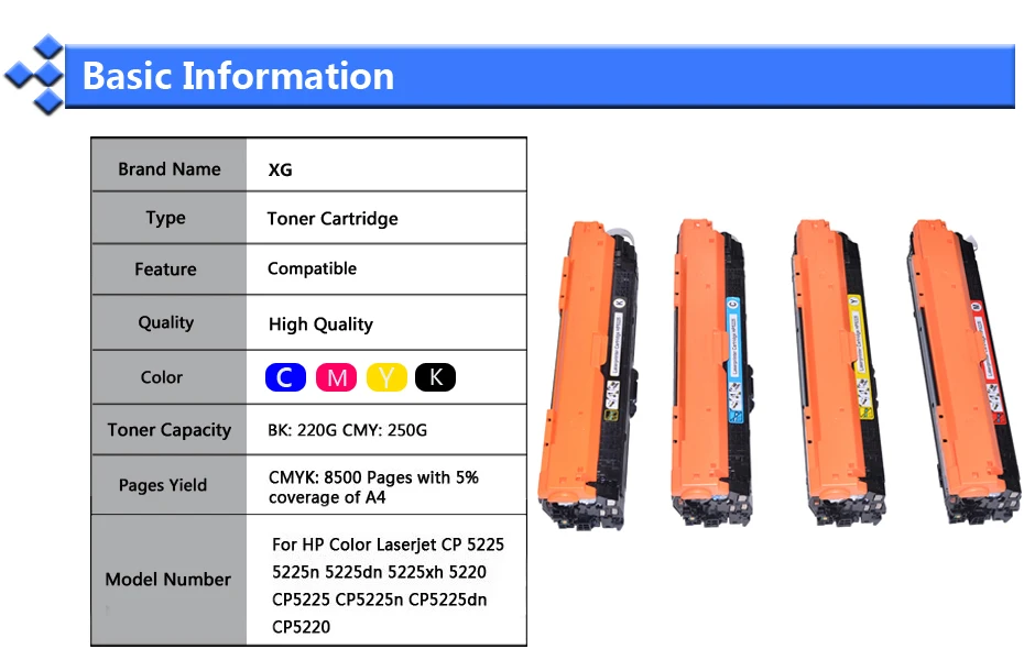 1 комплект совместимый картридж с тонером для принтера Замена для hp Цвет Laserjet LJ CP 5225 5225n 5225dn 5220 CP5225 CP5225n CP5225dn CP5220