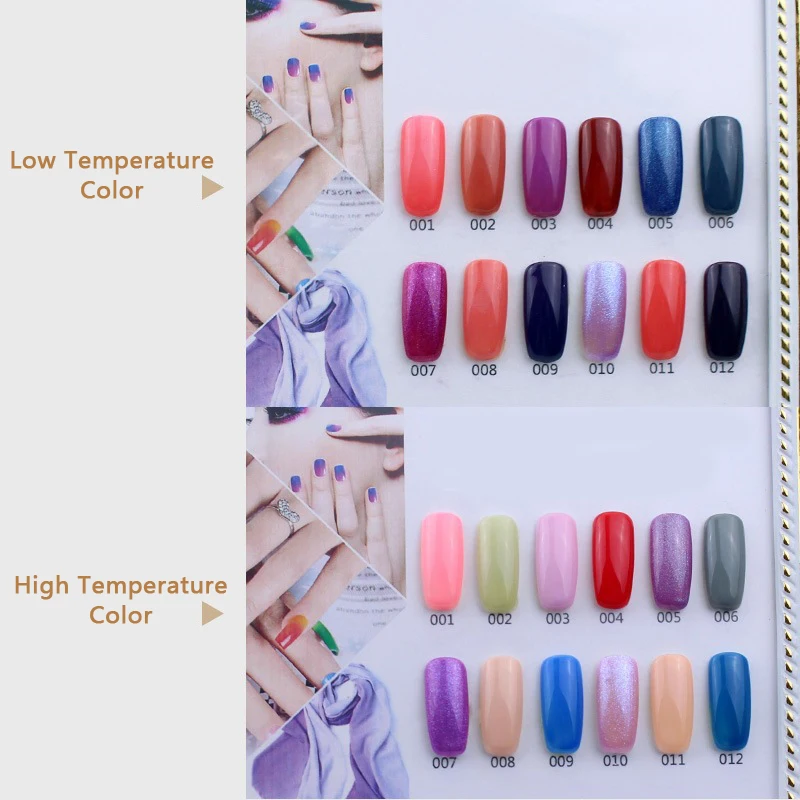Дизайн ногтей изменение температуры УФ-гель для ногтей лак Горячий Холодный стойкий Радужный термальный меняющий Цвет гель лак для ногтей TSLM1