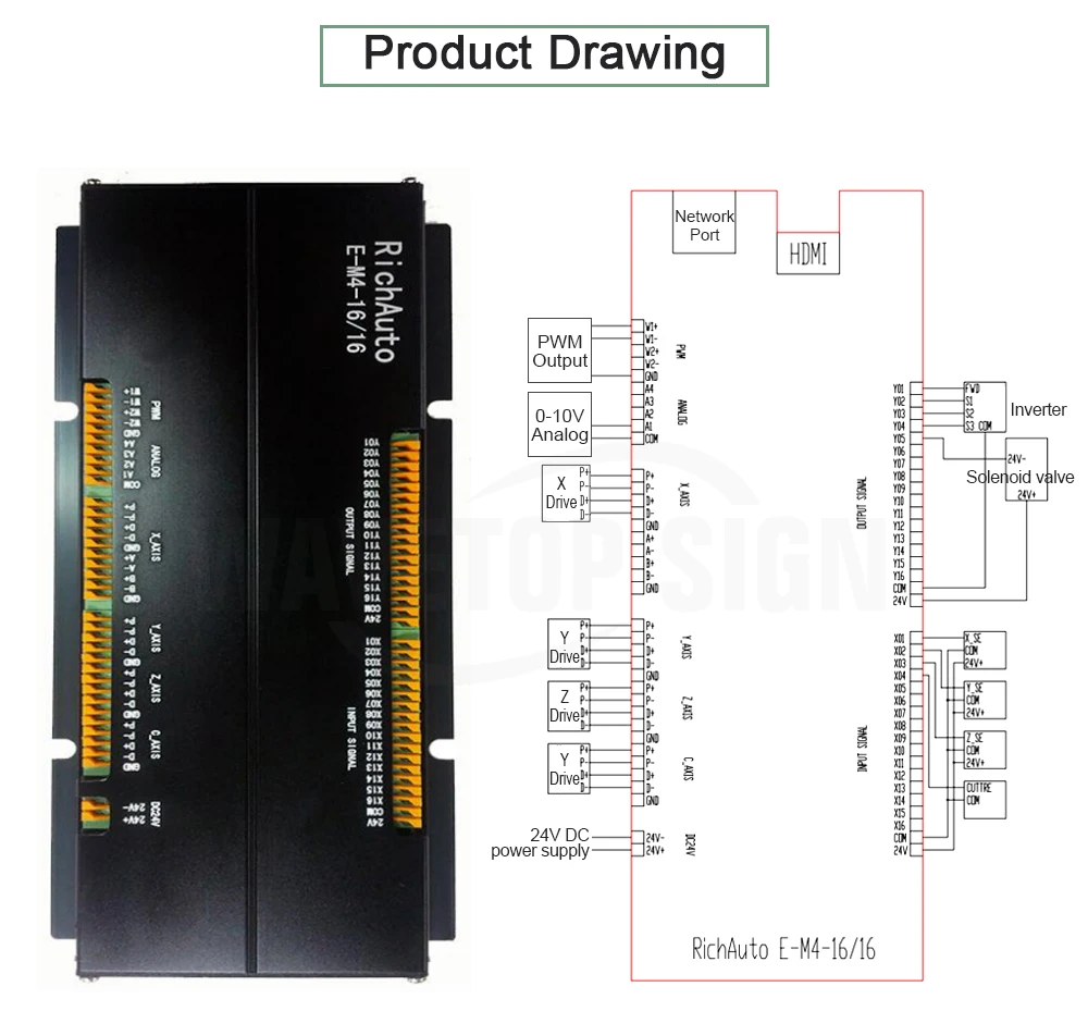 Бесплатная доставка 5 дюймовый Multi-color ЧПУ контроллер DSP A51 A57 A58 ЧПУ DSP 3 оси 4 оси связь Поддержка УВД цилиндр