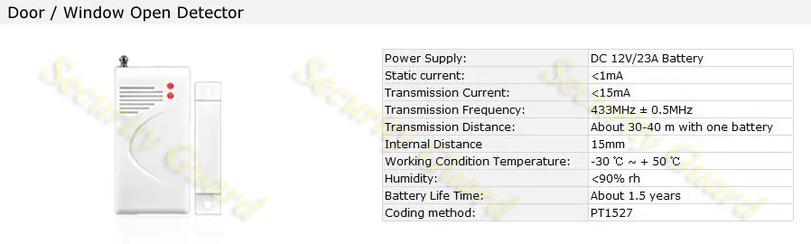 GSM10A Беспроводная/Проводная GSM сигнализация телефон SIM GSM домашняя защита от взлома, включает дверной открытый детектор, детектор движения