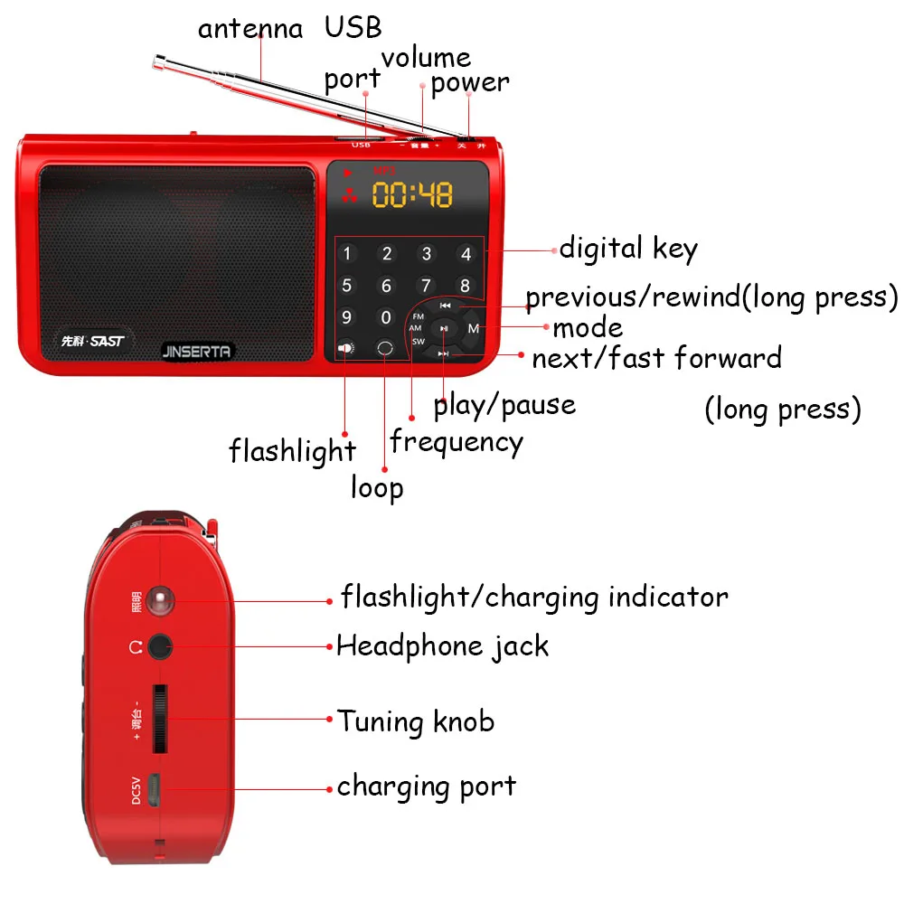 JINSERTA мини FM/AM/SW World Band радио приемник MP3 плеер с фонариком Поддержка TF карты/U диск играть аккумуляторная батарея