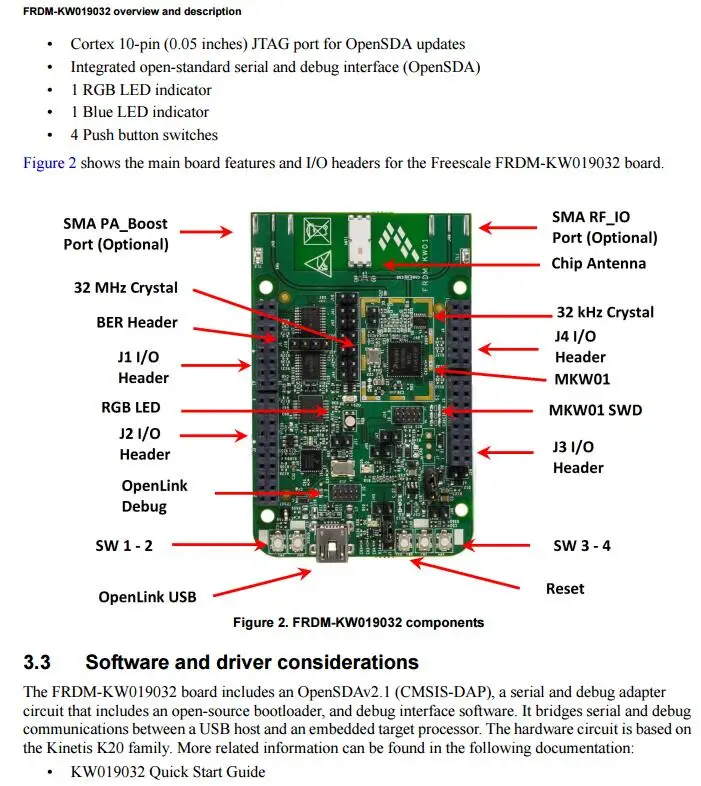 FRDM-KW019032 INFO 2