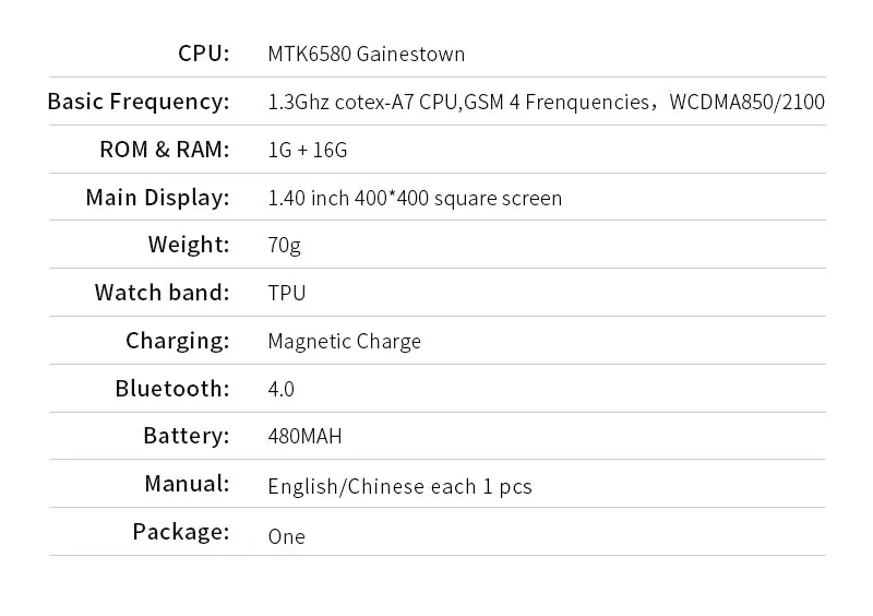 Yulubu H2 Смарт часы MTK6580 жизнь водонепроницаемый 1,4 дюймов 400*400 gps Wifi 3g монитор сердечного ритма 1 Гб+ 16 г для Android IOS PK KW88