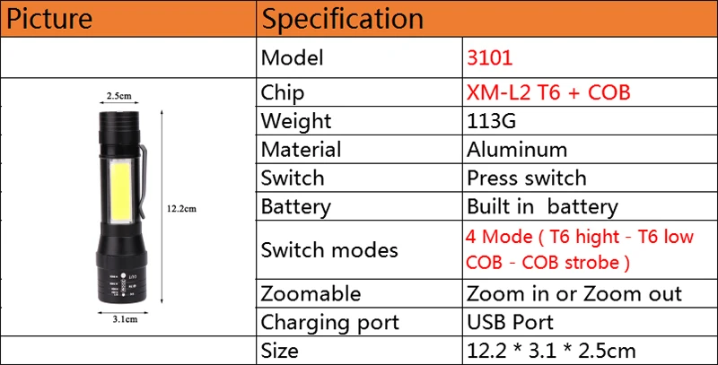 Z20 Litwod 50000 мл со встроенным аккумулятором CREE XM-L2 COB светодиодный вспышка светильник фонарь Алюминий сплав перезаряжаемый Подседельный штырь велосипедный задний фонарь для кемпинга светильник