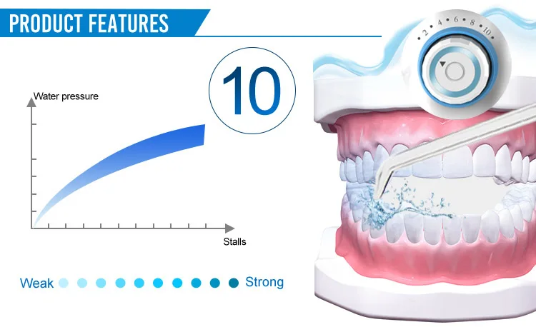 10 уровней полости рта ирригатор зубной Флоссер, 20-120PSI V300G палочки для воды+ 5 насадок, 800 мл гигиена полости рта инструменты для чистки зубов