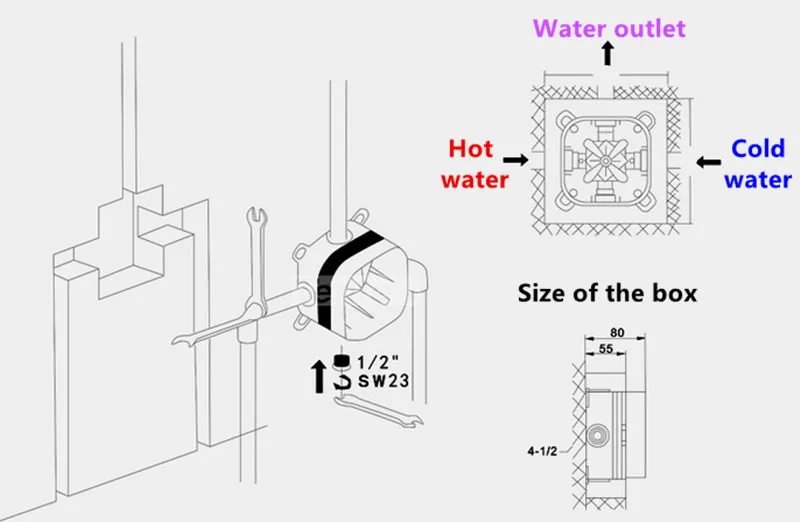 shower valve installation