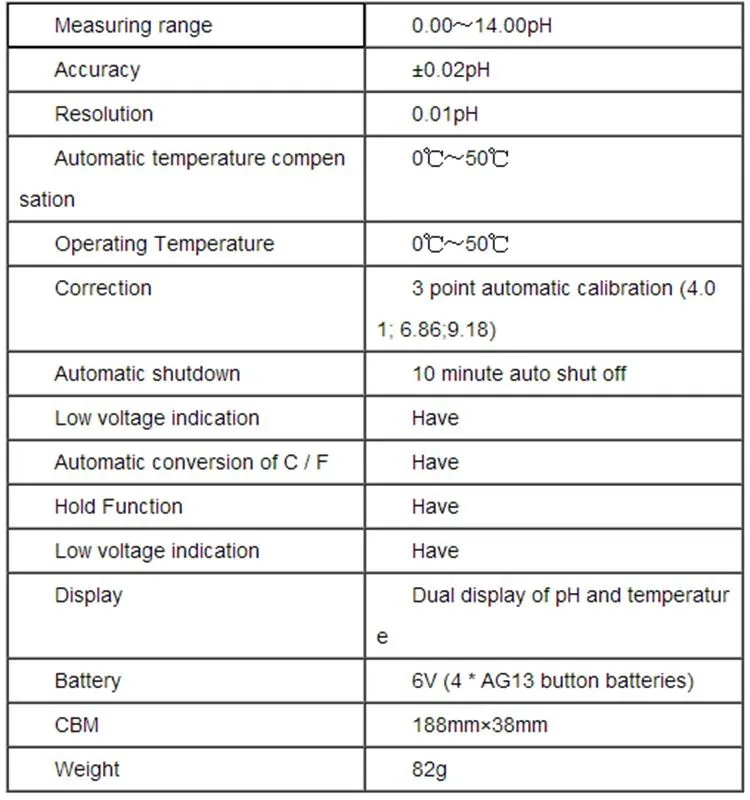 CT6022