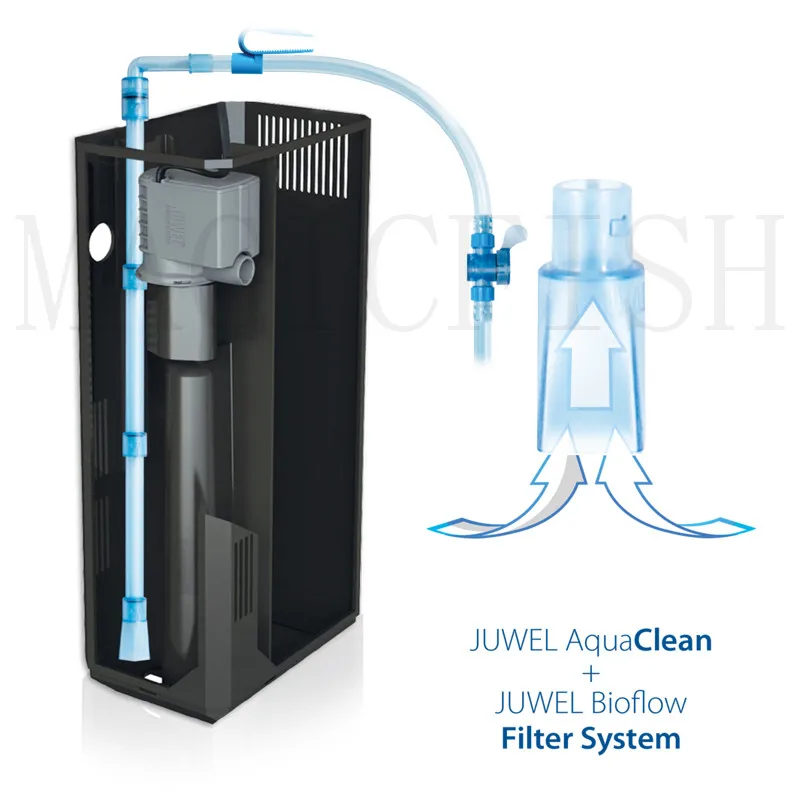 juwel aquarium filter