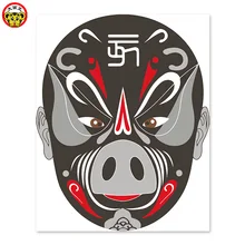 DIY Цифровая живопись, китайский стиль, Facebook, Бог, Свинья нос, украшение, кабинет, отель, стена