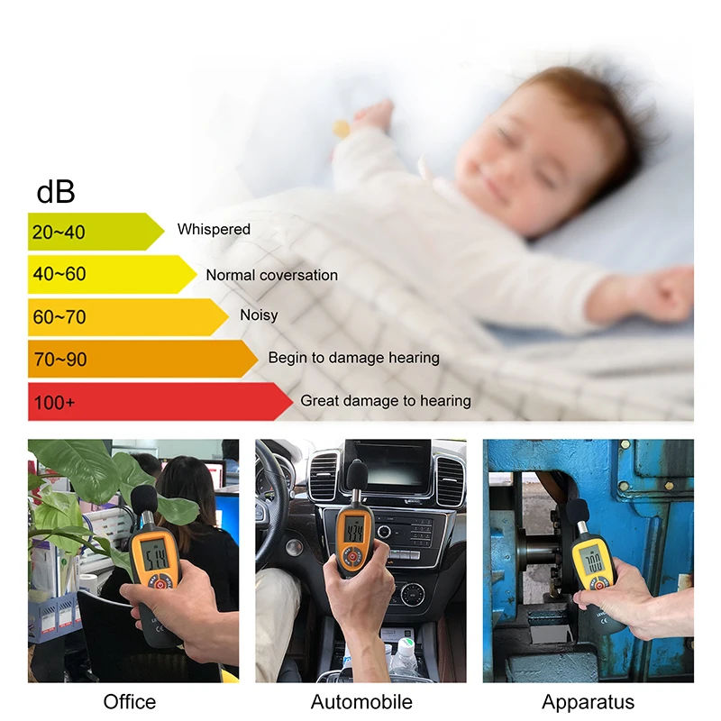 Цифровой измеритель уровня звука диапазон 30-130 дБ(А) измерительный прибор для измерения уровня шума самокалиброванный контрольный тестер децибел